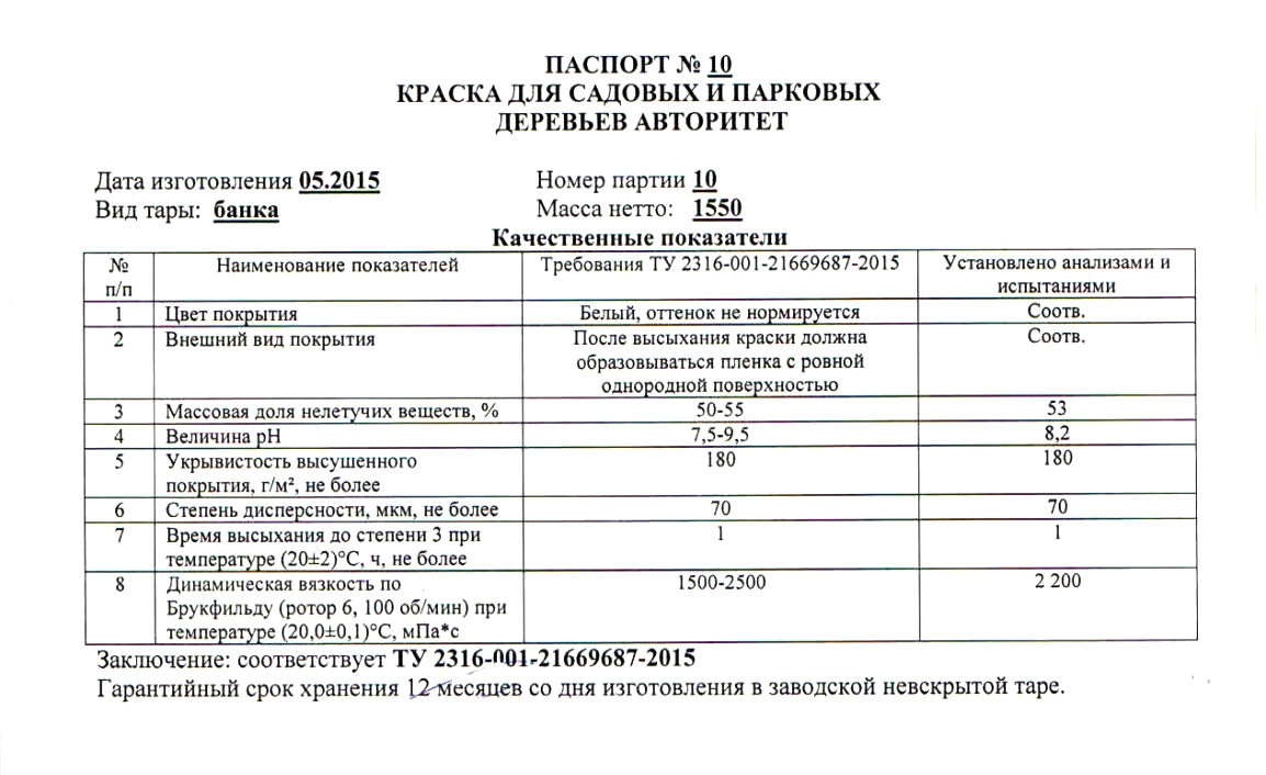 Паспорт краски